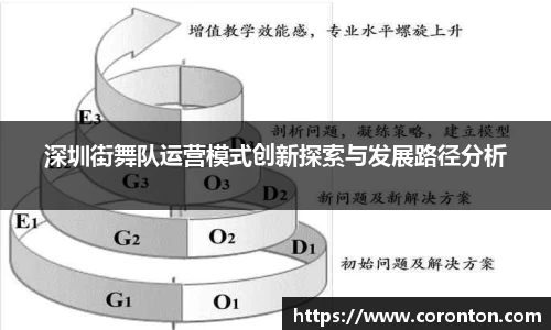 深圳街舞队运营模式创新探索与发展路径分析